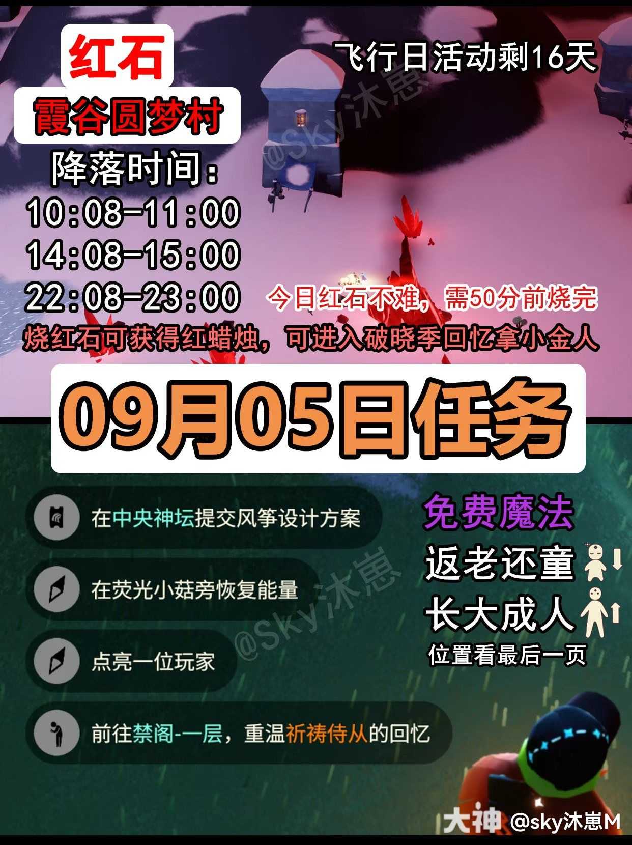 蜡烛位置图