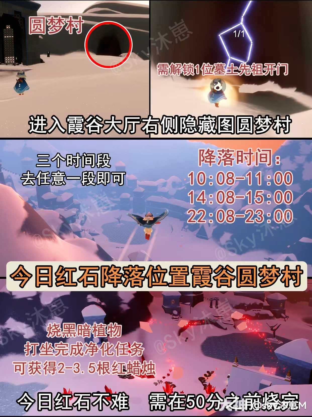 蜡烛位置图